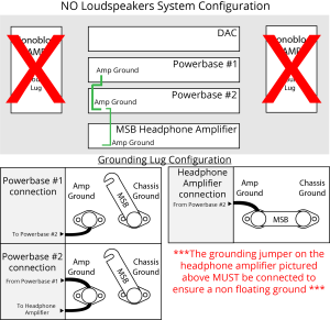 Grounding Wire Overview and Setup - MSB Technology